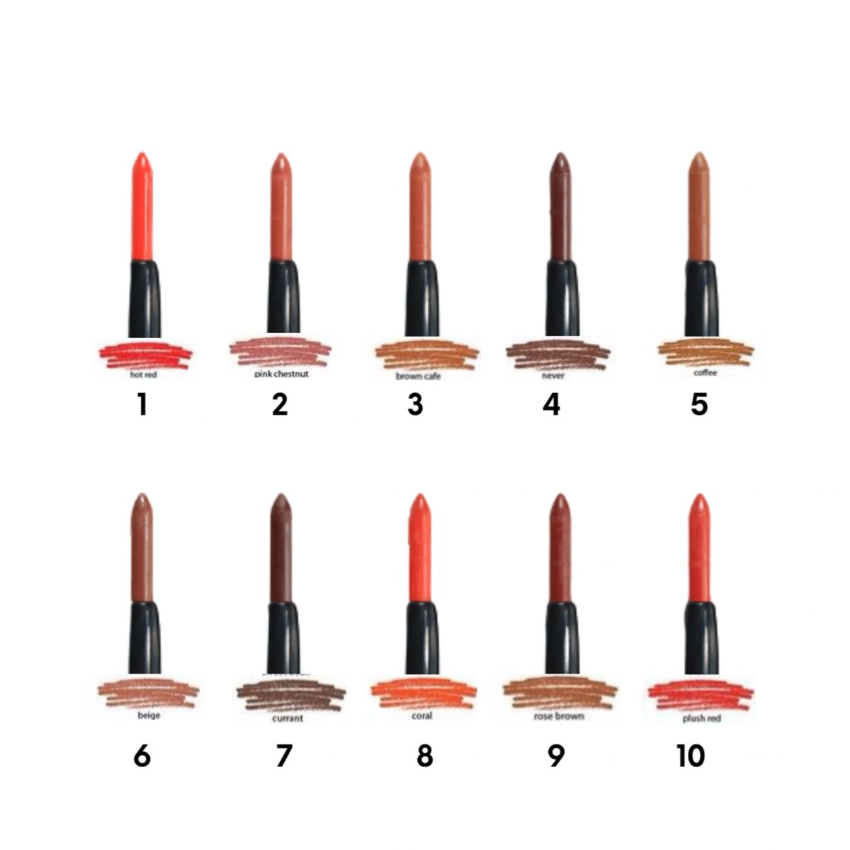 Best Lip liner pencil and Lip Definer